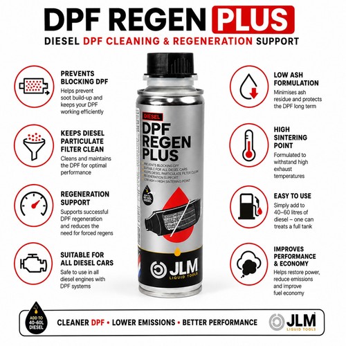 Jlm dpf regen plus - regen,